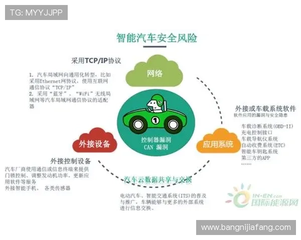 皇家ag现金账户安全设置与个人信息保护措施